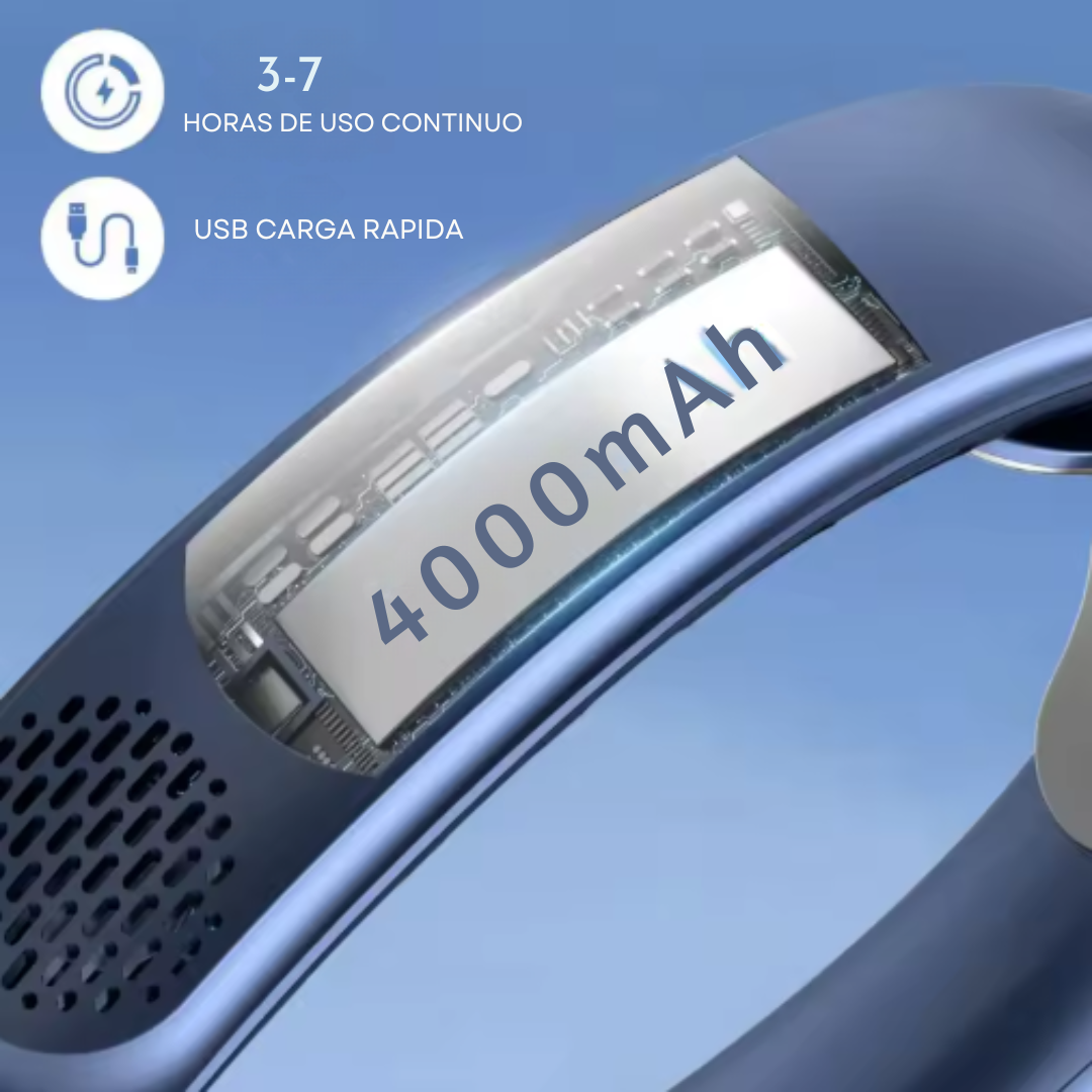 Ventilador De Cuello Portátil Quad-Core 360°