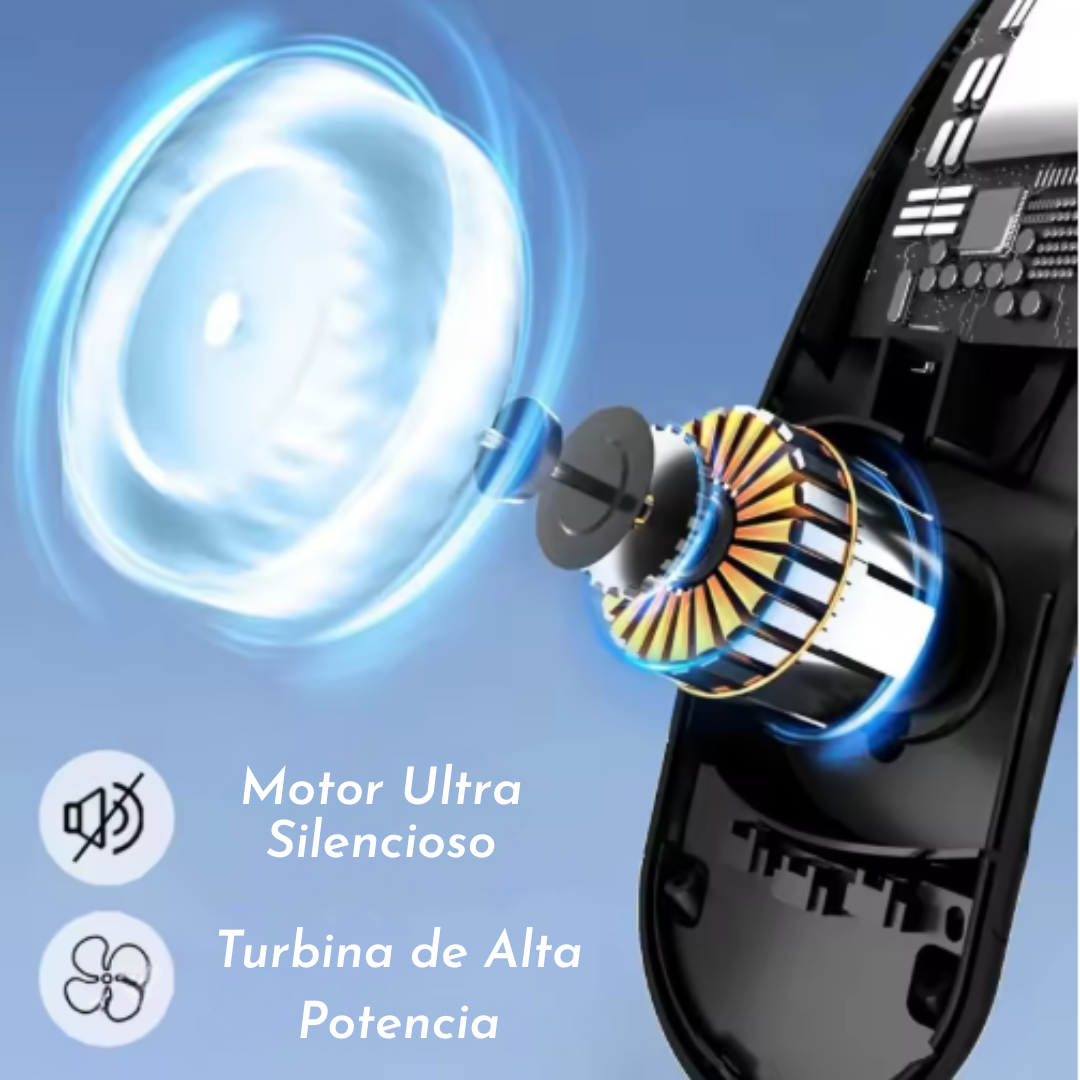 Ventilador De Cuello Portátil Quad-Core 360°